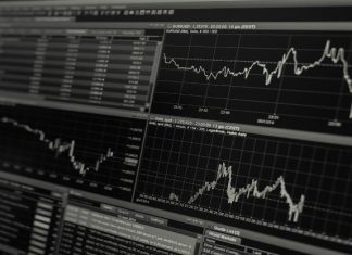 Trading Signals