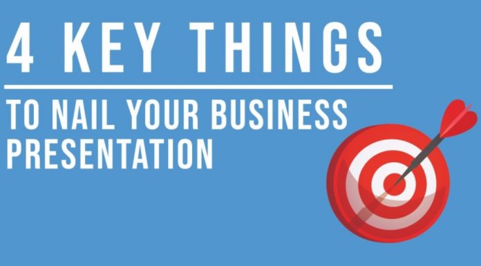 Business Presentation