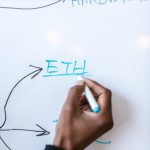 Why is The World Craving a Decentralized Market? Decentralized market