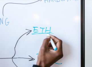 Decentralized market