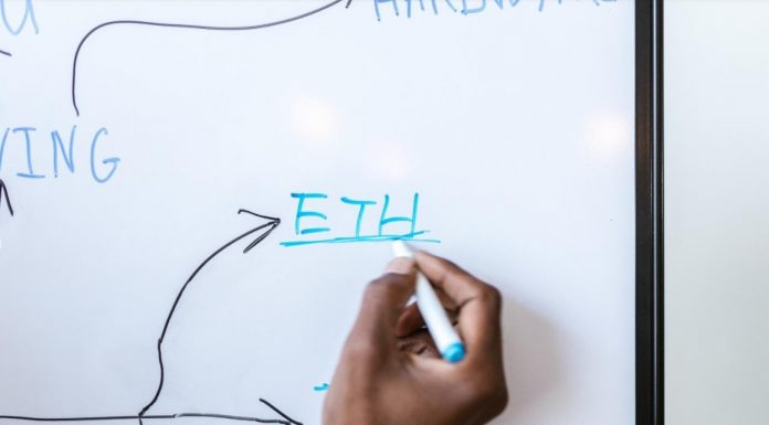 Why is The World Craving a Decentralized Market? Decentralized market