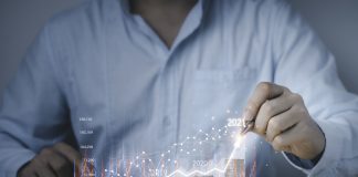 Perfect Timing vs Interpreting the Chart ForEx Timing