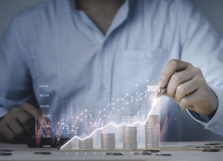 ForEx Timing