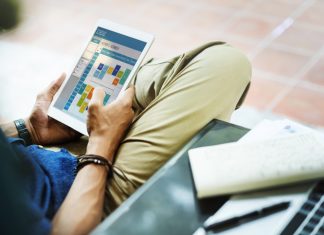 Social Media Scheduling
