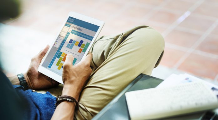 Social Media Scheduling