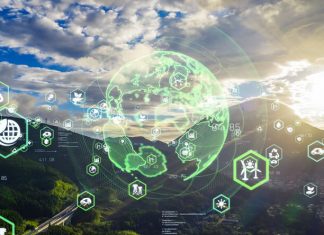 Sustainability - ROI