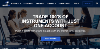 VESTINGFX Review: The Most Suitable Platform for Commodity Trading VESTINGFX