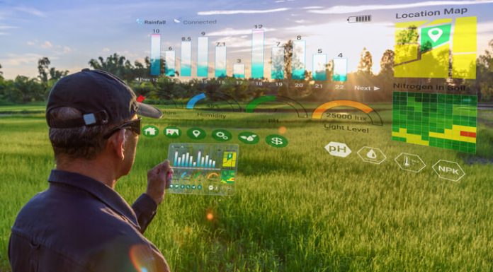 Data to Address Hunger and Food Insecurity agriculture tech