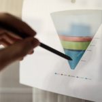 sales funnel