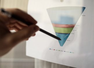 sales funnel