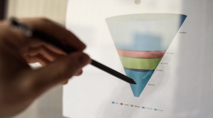 sales funnel