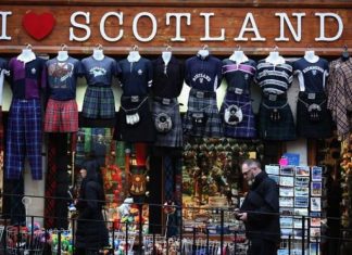 Scotland