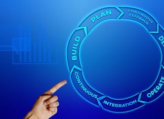 5 Ways to Build an Agile Organization Agile Org
