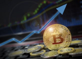 bitcoin price