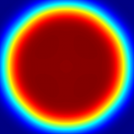 Diffractive Optical Elements
