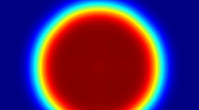 Diffractive Optical Elements