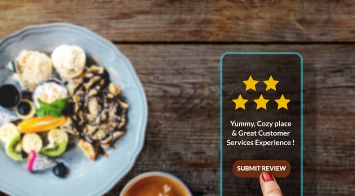 Top 25 Marketing Tools Restaurant Owners Should Try Restaurant Marketing Tools