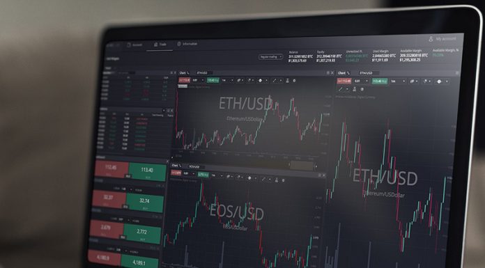 What Is PrimeXBT and How Does Bitcoin Trading Work With It? PrimeXBT