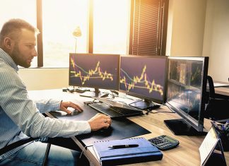 Day Trading