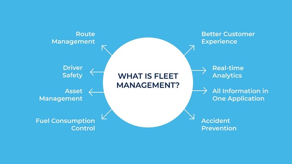 5 Main Benefits of Fleet Management