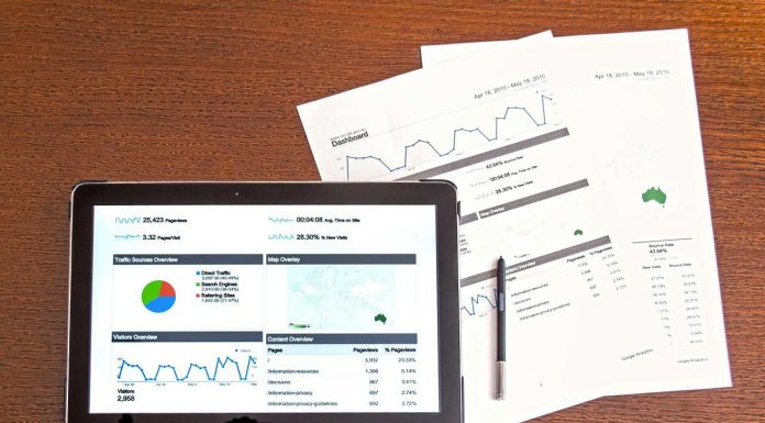 The 4 Most Important Google Ads Metrics Analysis