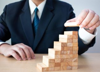 B2B Marketing Strategies