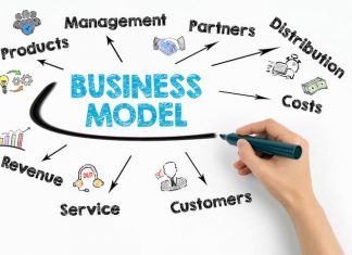 Business Model