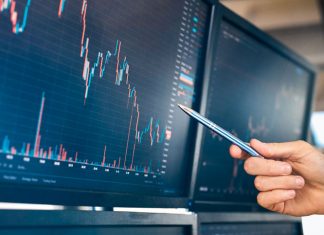 FOREX