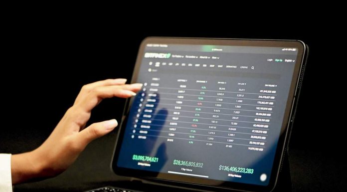 The Future of Trading Is Called TraderFex (Learn Everything You Need to Know About It) PR collaboration The European Business Review and TraderFex