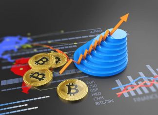 Profit Builder