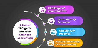 5 Secret Things to Improve Offshore Accounting