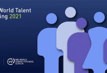 IMD 2021 World Talent Ranking