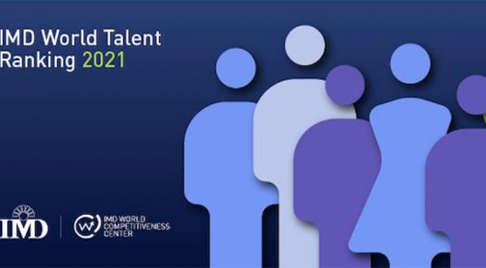 IMD 2021 World Talent Ranking