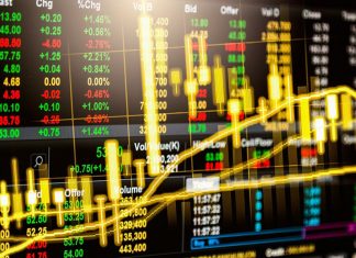 Commodities Trading
