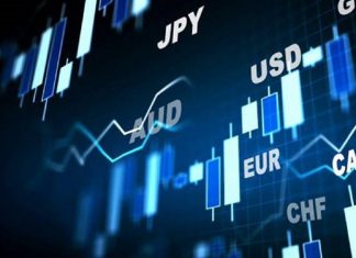 Currency Trading