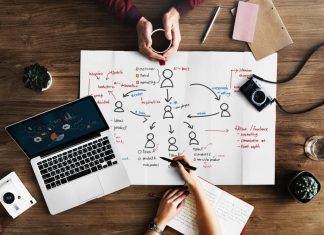 This Is How You Can Create A Successful Business Recruitment Strategy Plan Business Recruitment Strategy Plan