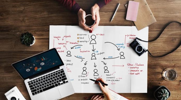 Business Recruitment Strategy Plan