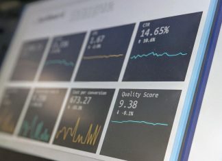 RPA Adoption