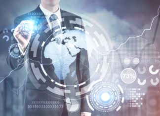 Digital Business Initiatives