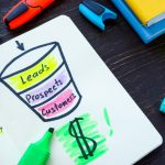 What is a Marketing Funnel? Marketing funnel