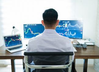 Share Market