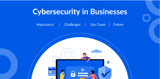 cybersecurity in business
