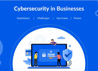 Cybersecurity in Businesses – Importance, Challenges, Strategies, & Future cybersecurity in business