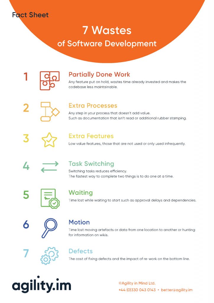 7 Lean Software Development Principles: The Essentials - The European ...