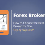CFD and Forex Brokers