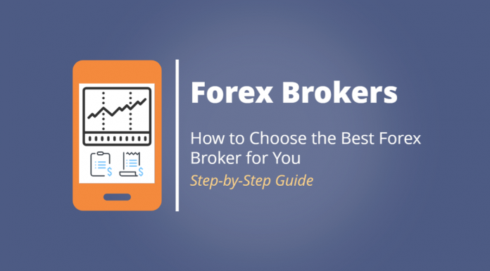 CFD and Forex Brokers