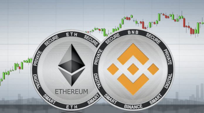 ERC20 And BEP20 Tokens