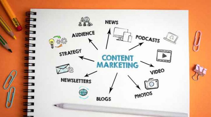 Marketing Attribution: Which Model is Right for Your Business? Marketing