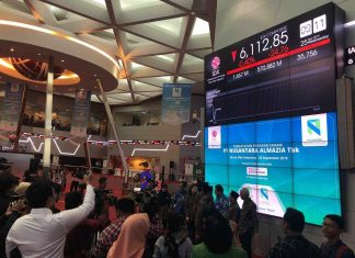 Stock Market