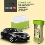 Fuelfix Pro Reviews; Don’t Buy Until You Have Read This Fuelfix Pro Reports? fuelfix